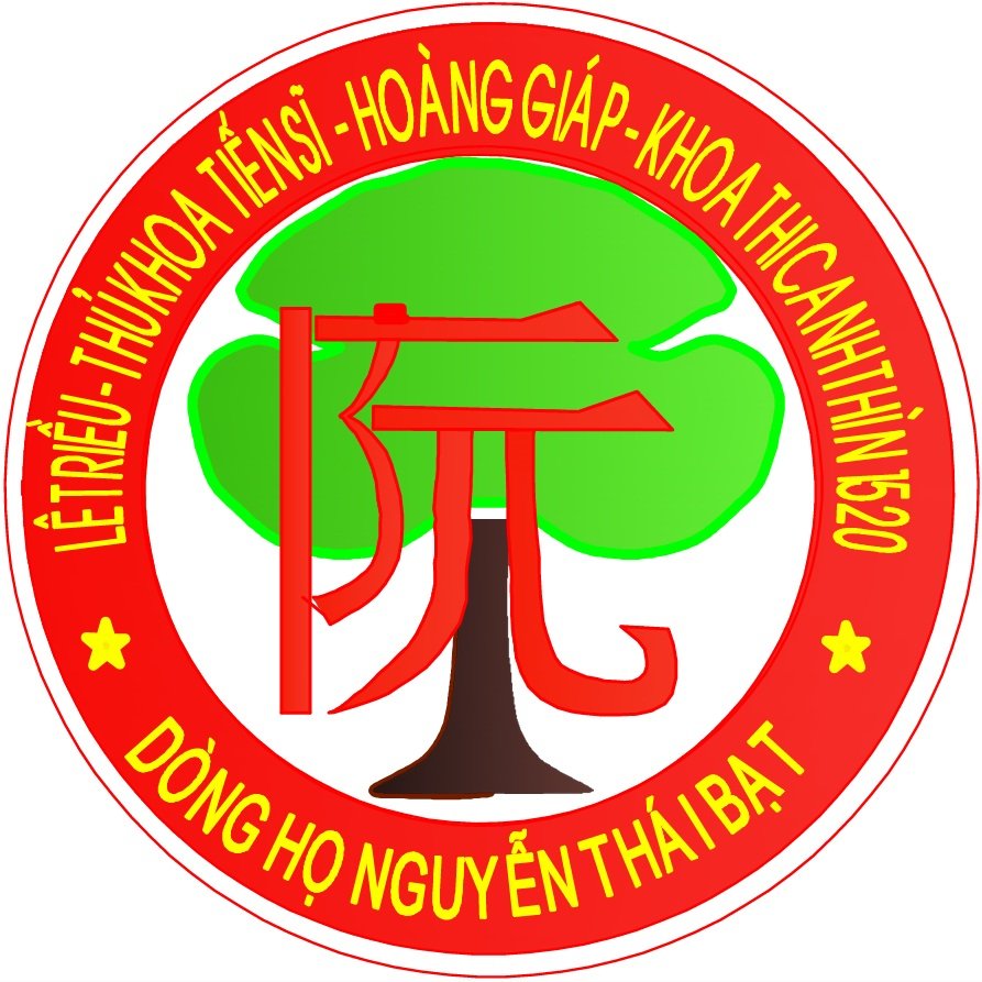 Dòng họ Nguyễn Bá
